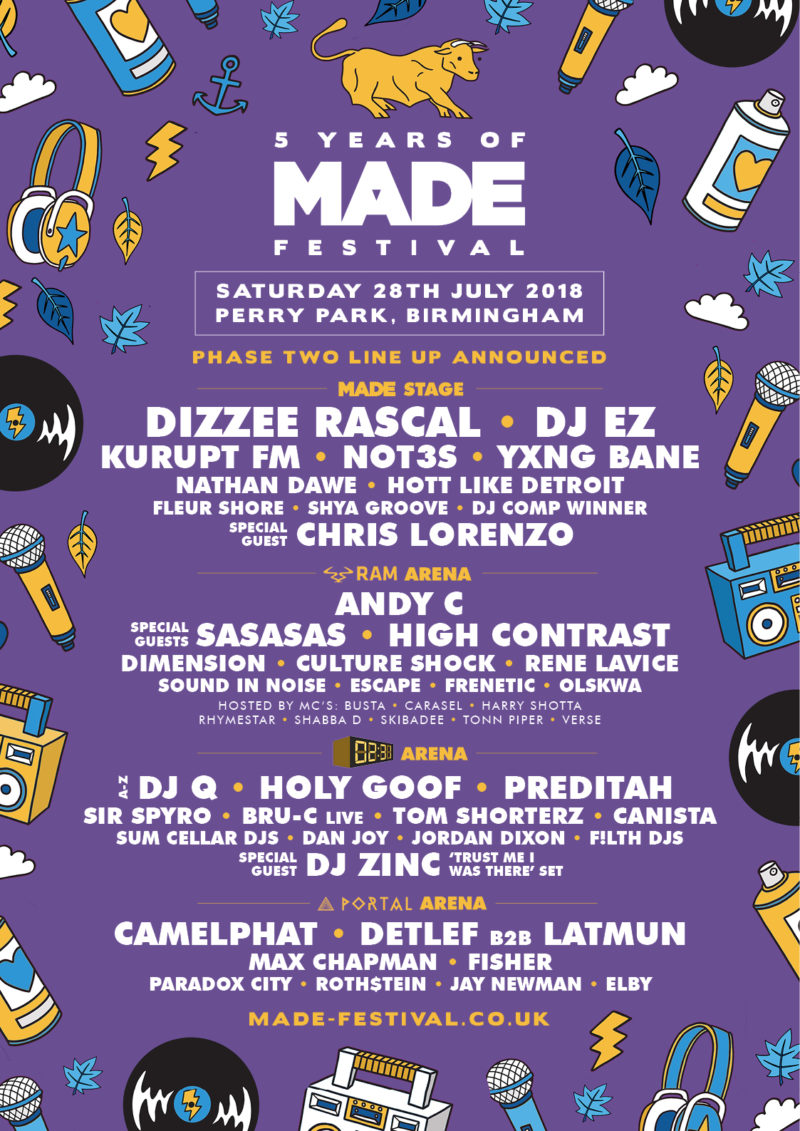 MADE Festival announces phase 2 of 2018 lineup